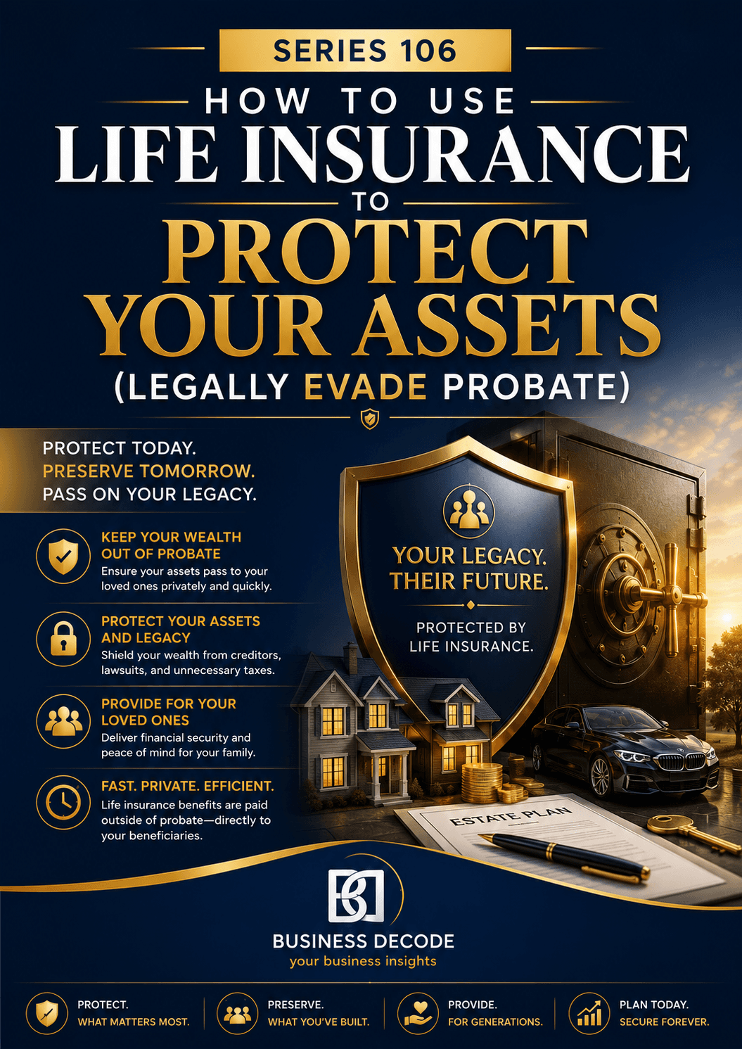 Series 106 cover: How to Use Life Insurance to Protect Your Assets