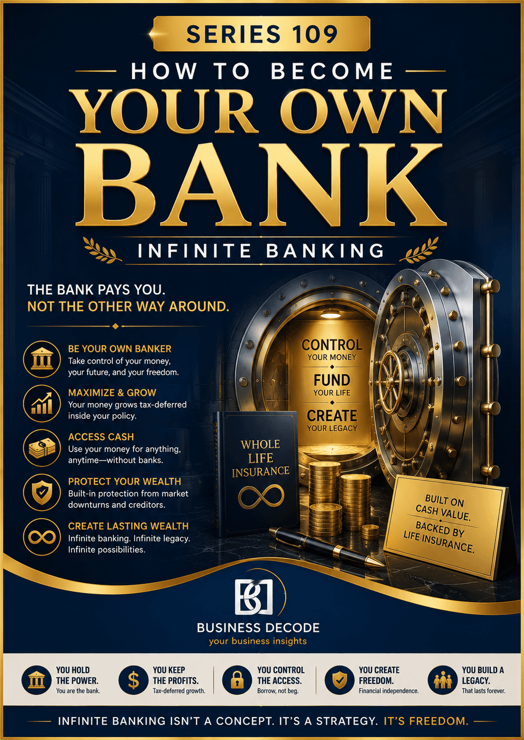 Series 109 cover: How to Become Your Own Bank (Infinite Banking)